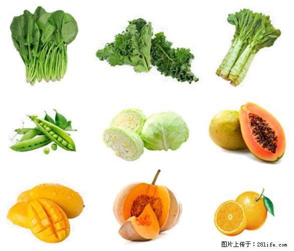 叶黄素有什么功效和作用 - 生活百科 - 阜新生活社区 - 阜新28生活网 fx.28life.com