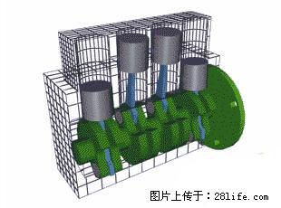 你知道怎么热车和取暖吗？ - 车友部落 - 阜新生活社区 - 阜新28生活网 fx.28life.com