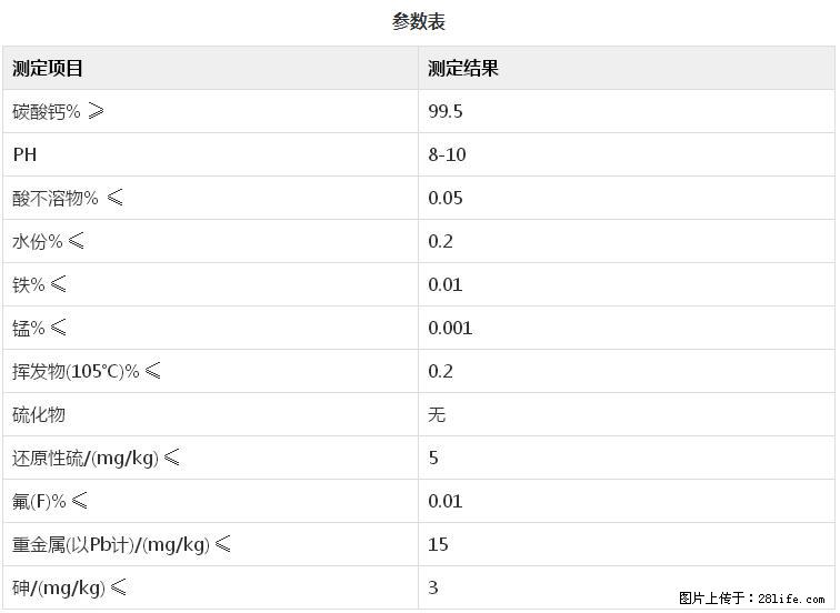 【桂林三鑫新型材料】400目重质碳酸钙 方解石粉重钙粉 - 综合信息 - 其他综合 - 阜新分类信息 - 阜新28生活网 fx.28life.com