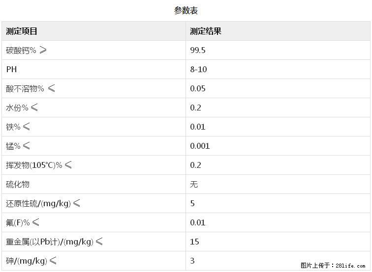 【桂林三鑫新型材料】600目重质碳酸钙 方解石粉重钙粉 - 综合信息 - 其他综合 - 阜新分类信息 - 阜新28生活网 fx.28life.com