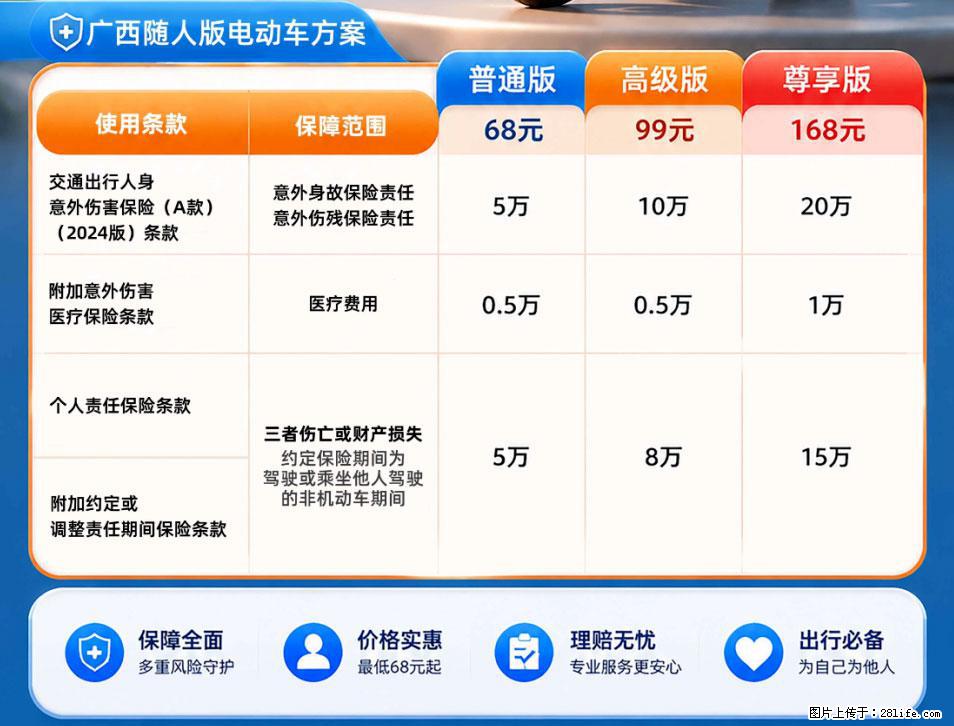 【骑行保障】安全骑行，保障随行！电动车专属保险上线啦！ - 阜新生活资讯 - 阜新28生活网 fx.28life.com